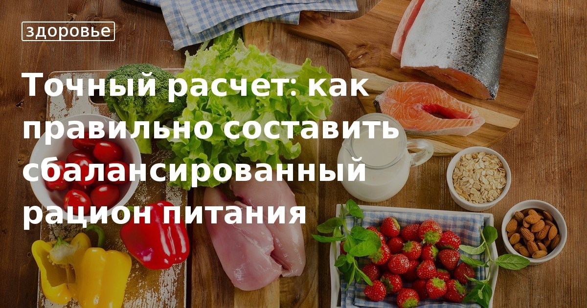 Сбалансированное питание картинки для презентации