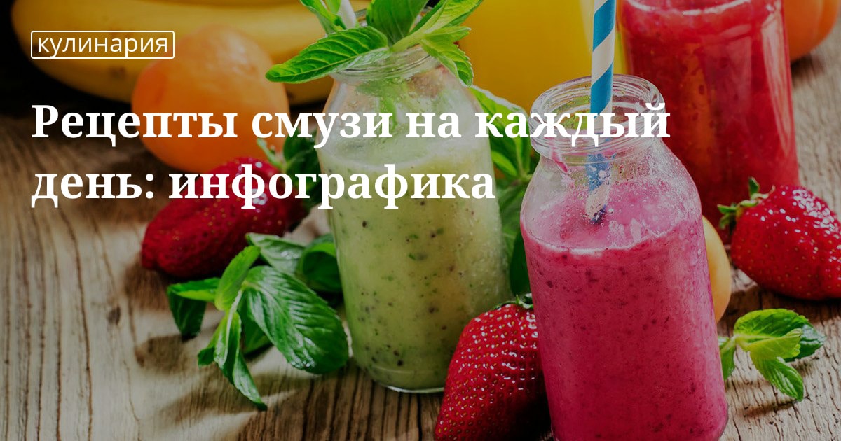 Вкусные рецепты на каждый день из простых продуктов в домашних условиях с фото пошагово