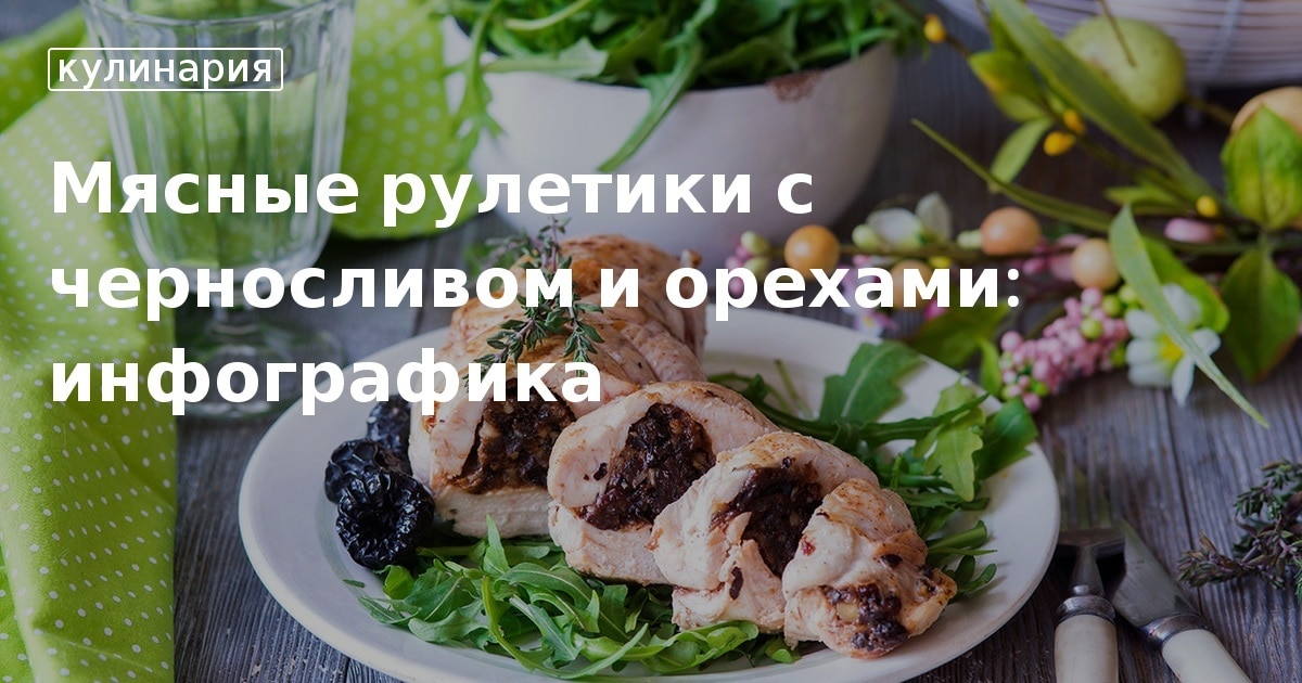 Мясные рулетики с черносливом и с курагой в духовке