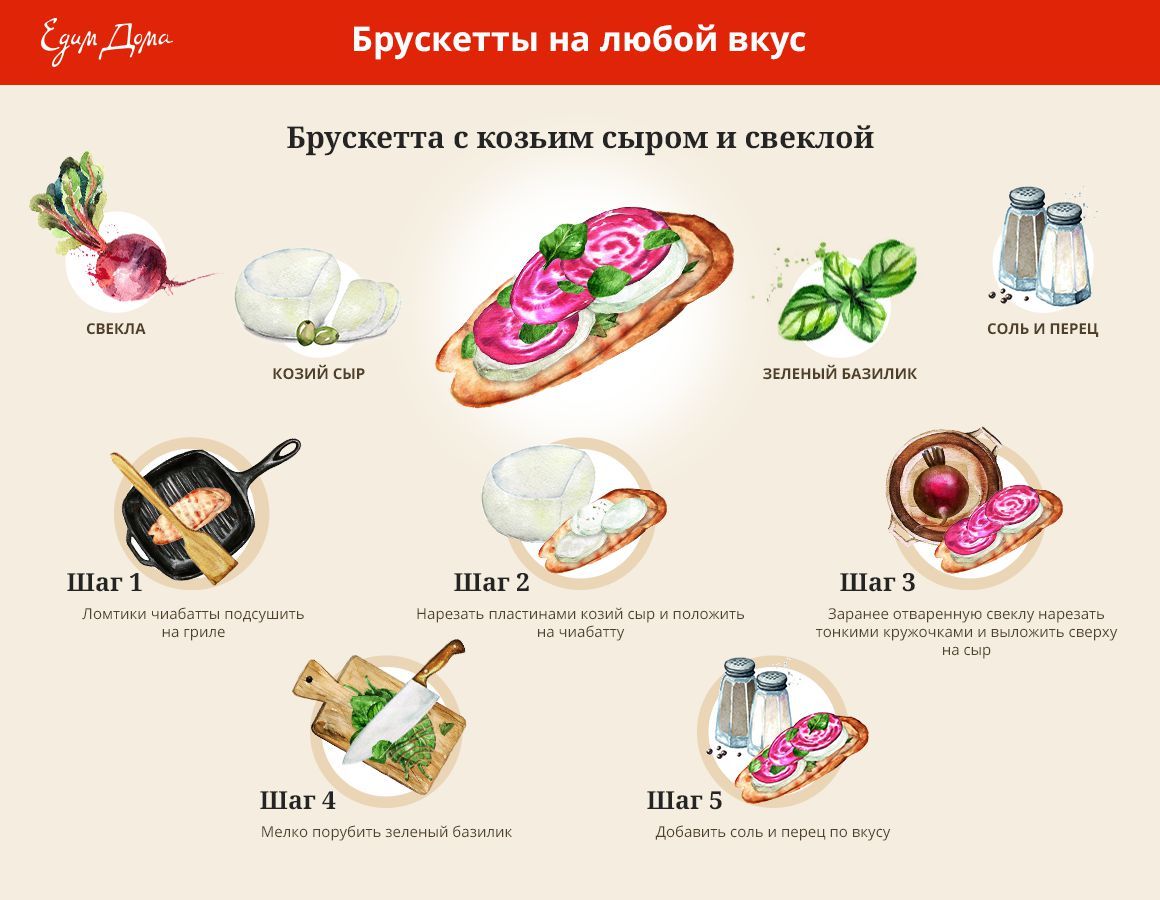 Брускетты на любой вкус: инфографика. Кулинарные статьи и лайфхаки